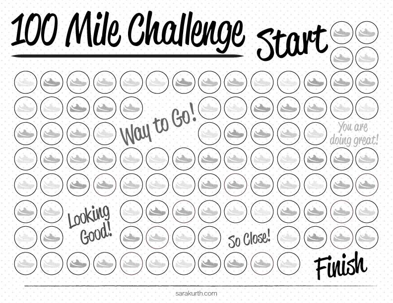 100 Mile Challenge